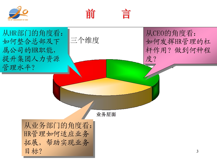 HumanResourceStrategyofCIMC(proposal).ppt_第3页