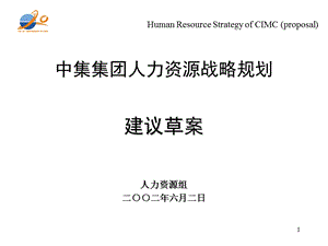 HumanResourceStrategyofCIMC(proposal).ppt