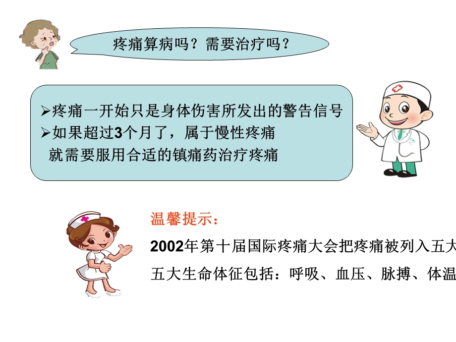 疼痛的患者的健康指导.ppt_第1页