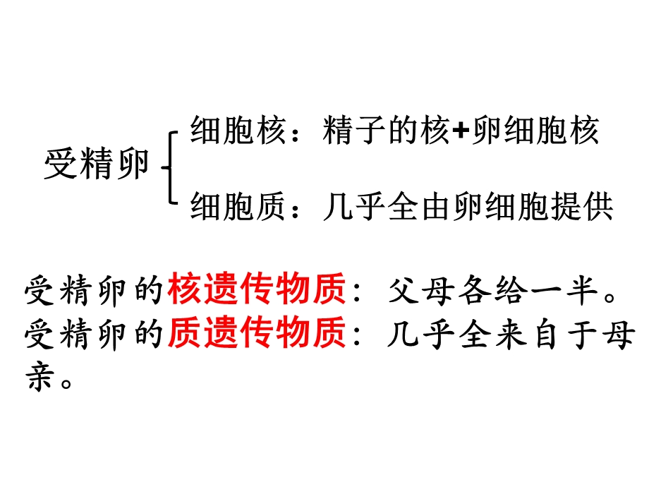 遗传系谱图的解题技巧.ppt_第1页