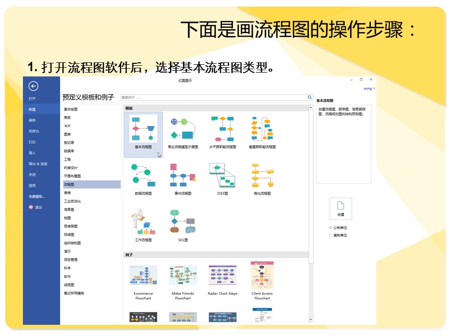 如何快速绘制流程图.ppt_第2页