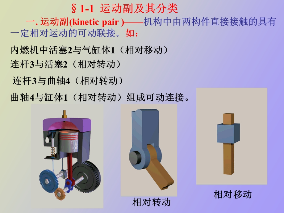 机械系统的运动简图设计.ppt_第2页