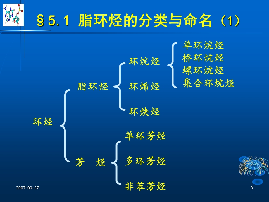 四章节脂环烃.ppt_第3页