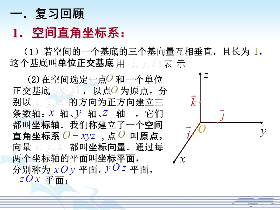 空间向量运算的坐标表示.ppt_第3页