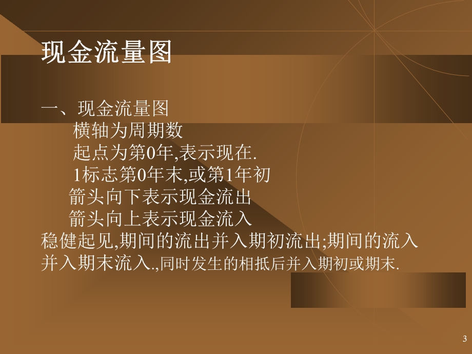 投资分析报告范.ppt_第3页