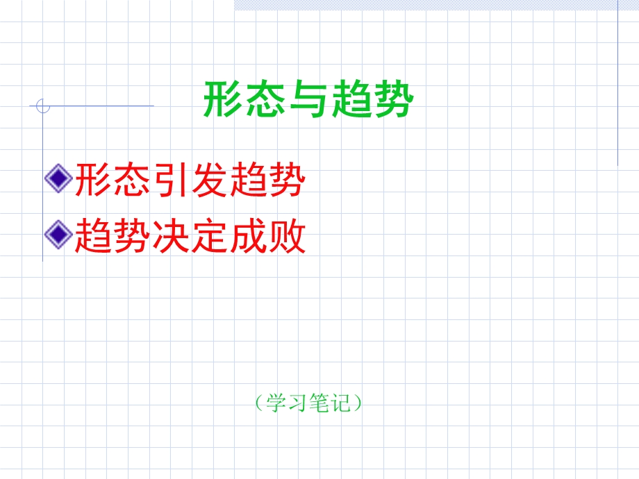 形态与趋势(学习笔记725).ppt_第1页