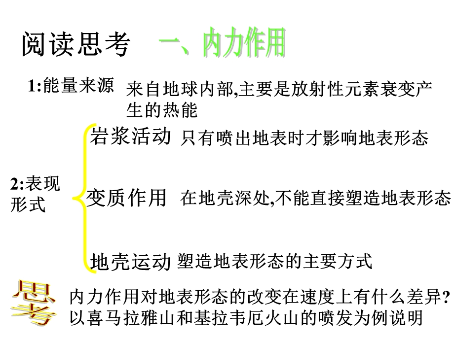 四章地表形态的塑造一节营造地表形态的力量.ppt_第2页