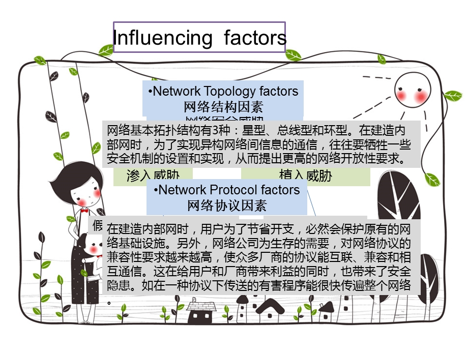 网络安全(英语版).ppt_第3页