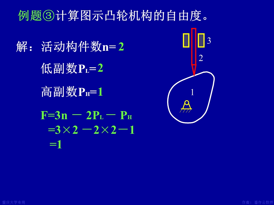 机械原理机构自由度计算.ppt_第3页