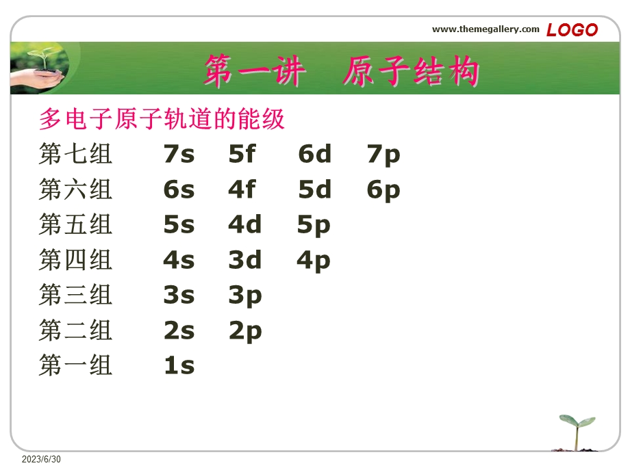 物质结构与性质.ppt_第2页