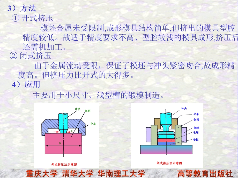 模具制造方法.ppt_第2页