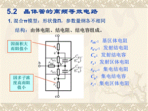 5.2晶体管的高频等效电路.ppt