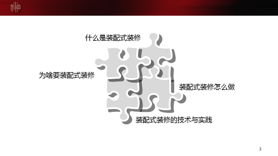 装配式装修的技术与实践.ppt_第2页