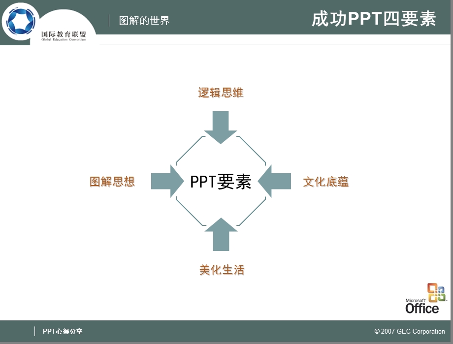 漂亮动态ppt模板.ppt_第1页