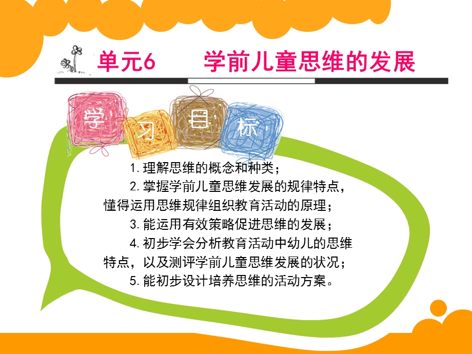 学前儿童思维的发展.ppt_第2页