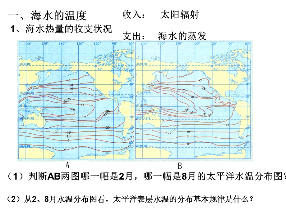 海水的温度和盐度.ppt_第2页