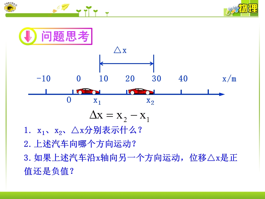 运动快慢的描述――速度.ppt_第2页