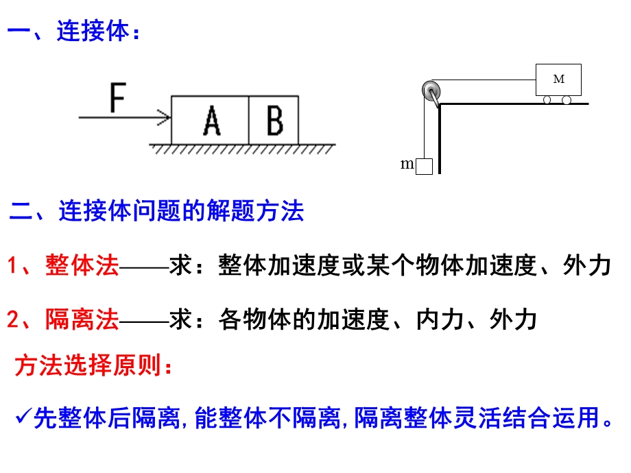 连接体运动问题.ppt_第3页