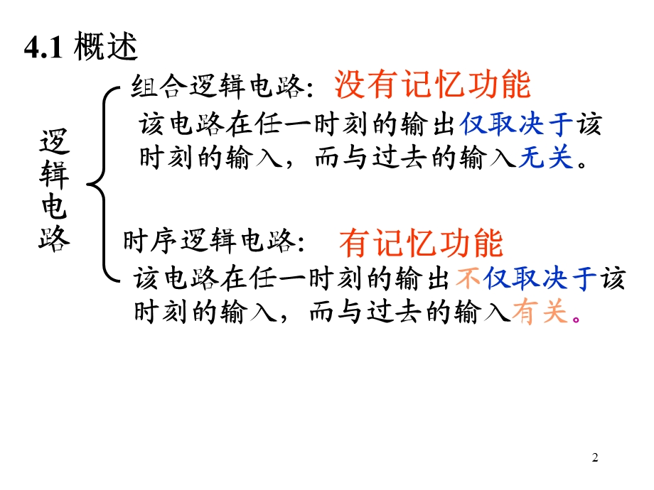 4.1概述4.2组合逻辑电路的分析与设计.ppt_第2页