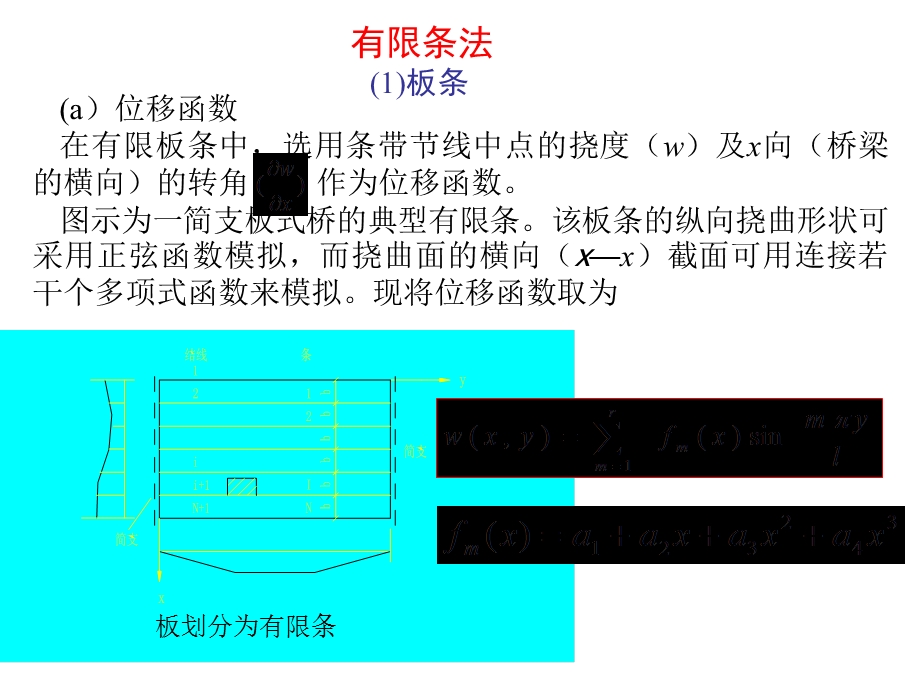 梁板式结构分析的有限条法.ppt_第3页