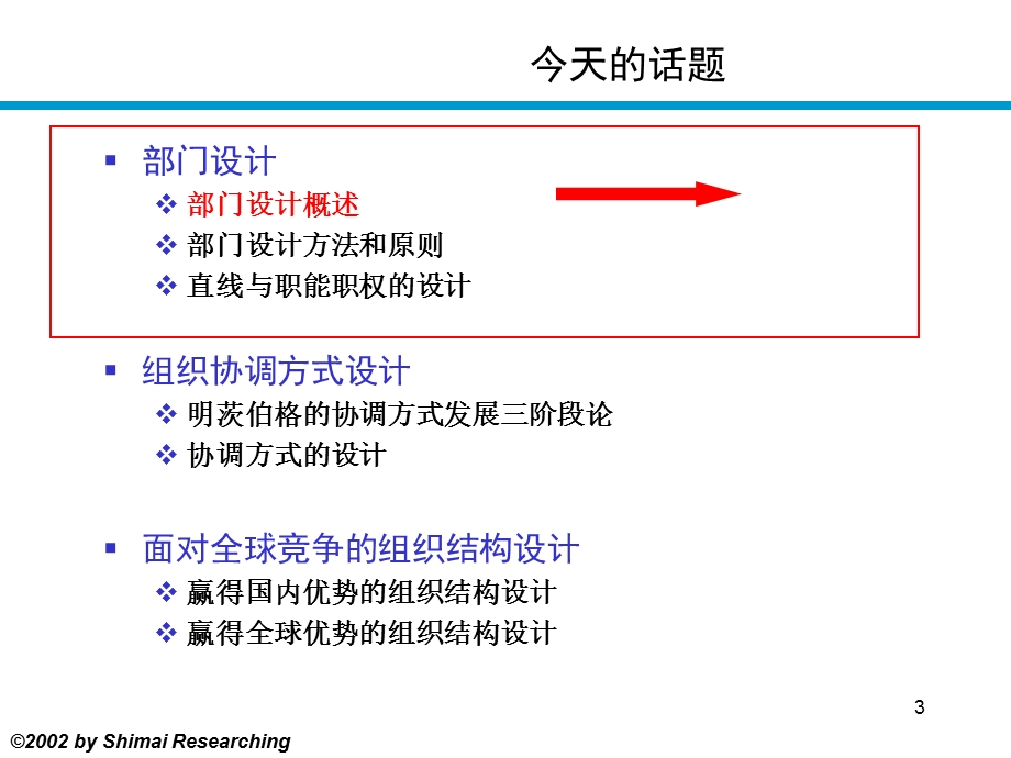 组织设计内容与过程(下).ppt_第3页