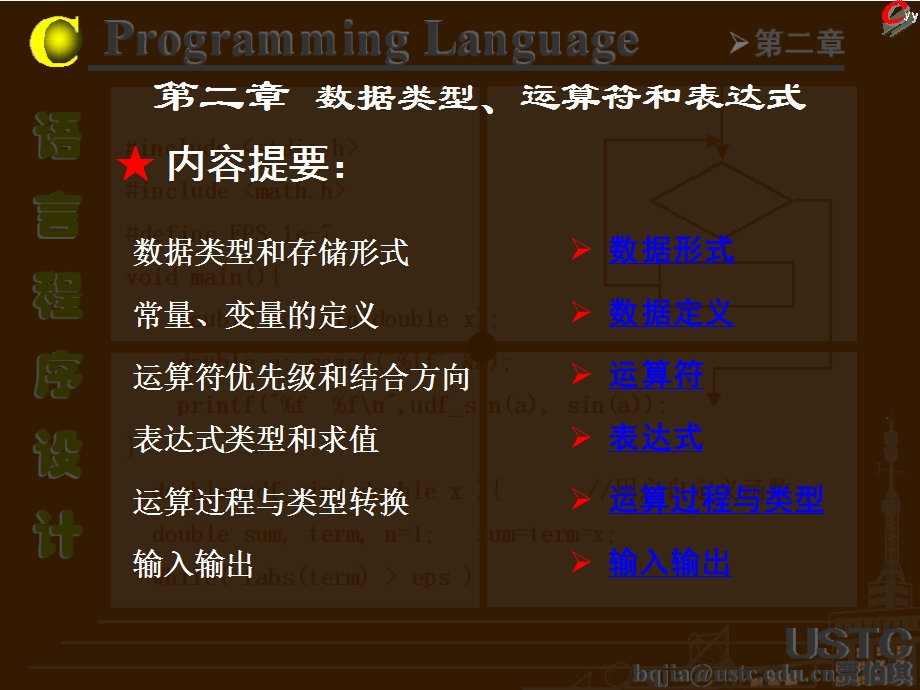 C语言程序设计第二章数据类型、运算符和表达式.ppt_第2页