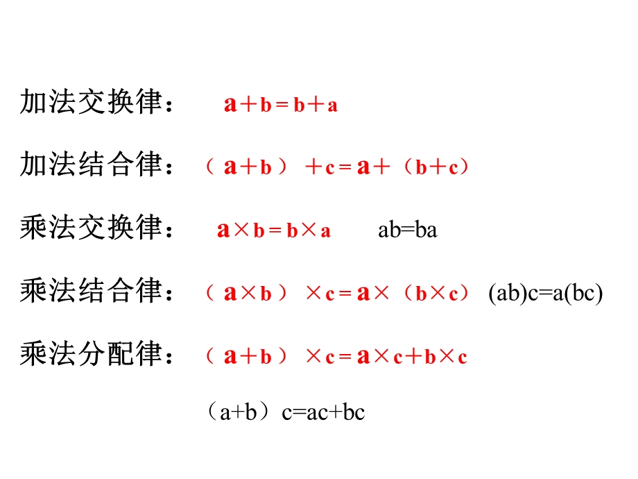 新人教版五年级上册简易方程整理与复习78985.ppt_第2页