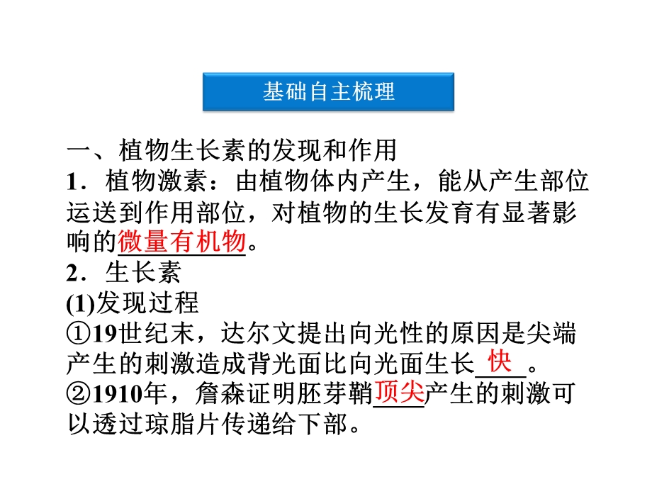 植物生长素的发现和作用其他植物激素.ppt_第3页