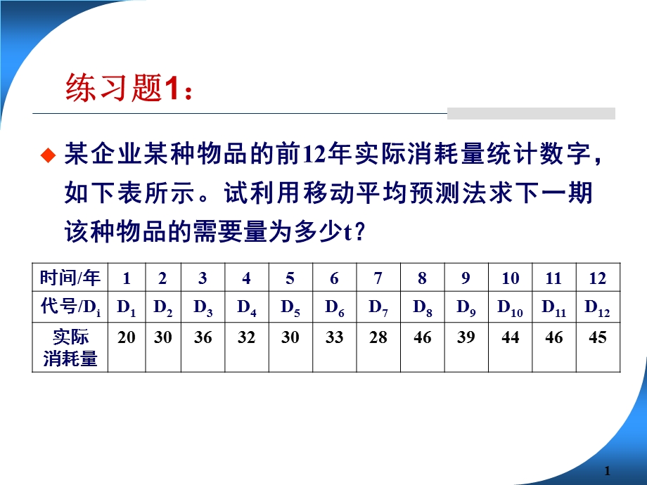 物流师库存控制.ppt_第1页