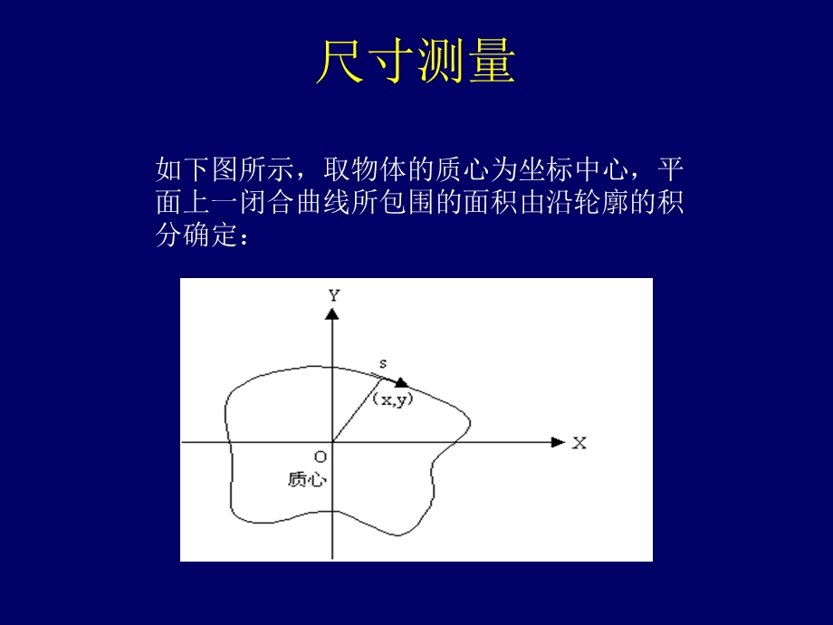 模式识别物体测量.ppt_第3页