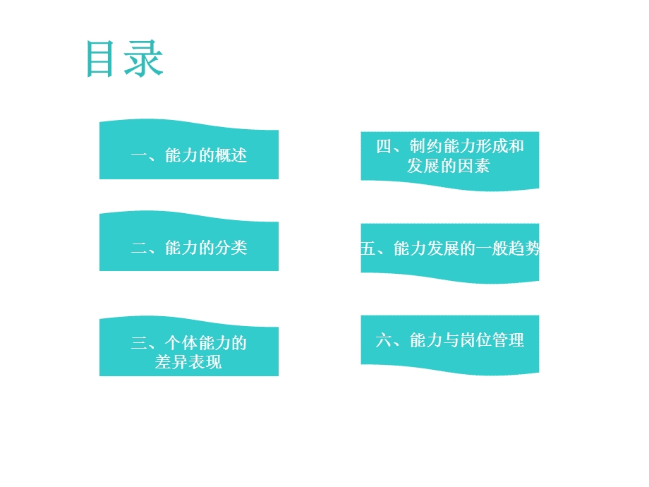 组织行为学能力.ppt_第2页