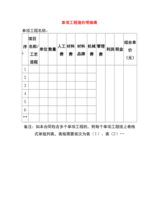 单项工程造价明细表模板.docx