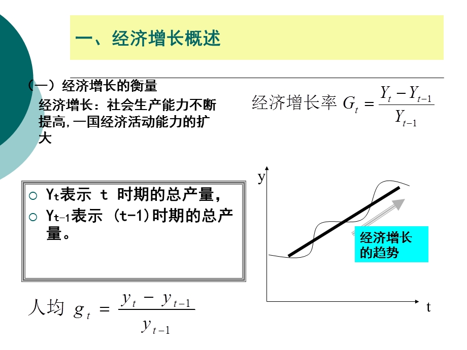 经济增长与周期理论.ppt_第3页