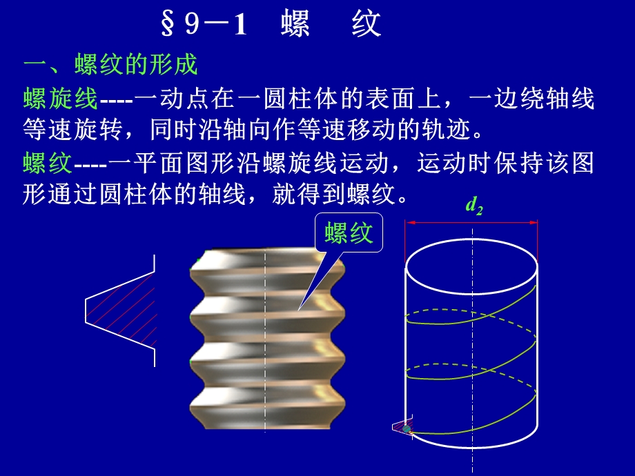 螺纹联接设计.ppt_第2页