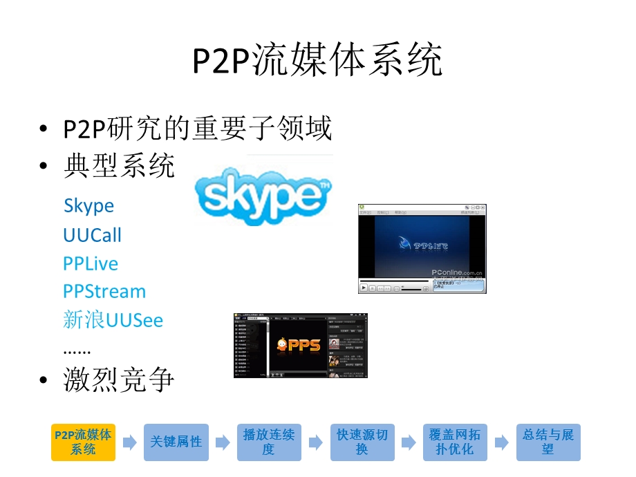 李振华指导教师陈贵海教授南京大学计算机科学与技术系.ppt_第3页