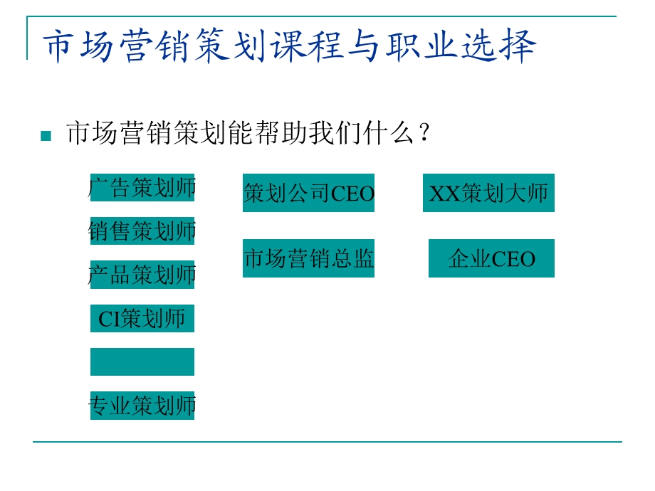 市场营销策划一二章.ppt_第2页