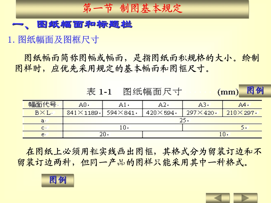 图框标准.ppt_第1页