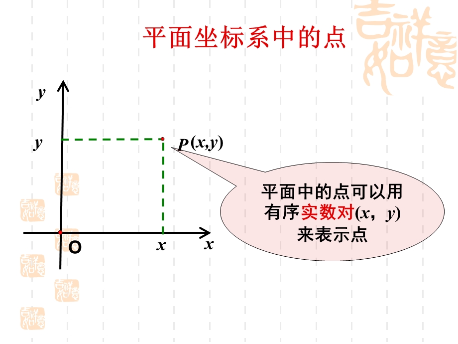 空间直角坐标系(97).ppt_第3页