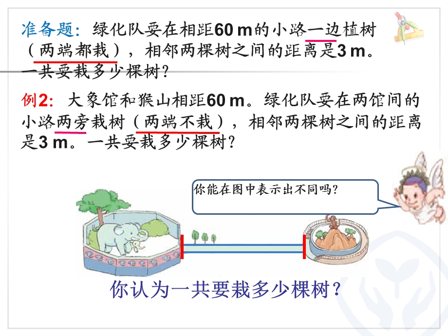 植树问题例2(两端都栽、一端栽一端不栽).ppt_第3页