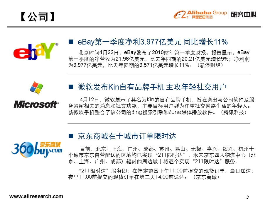 橙外橙第23期0430.ppt_第3页