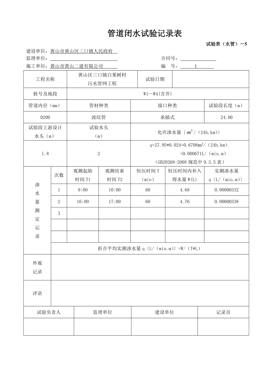 r闭水试验关记录表.doc_第1页