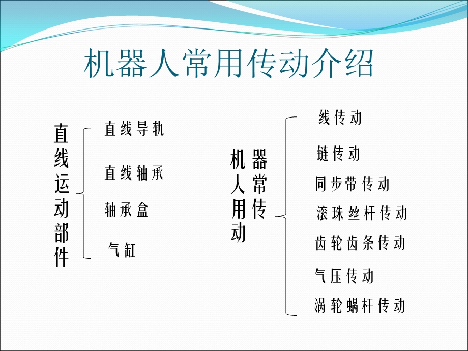 机器人常用传动介绍.ppt_第2页