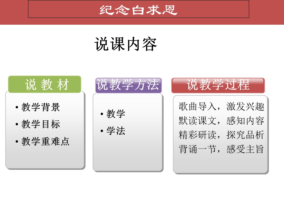 纪念白求恩说课稿.ppt_第2页