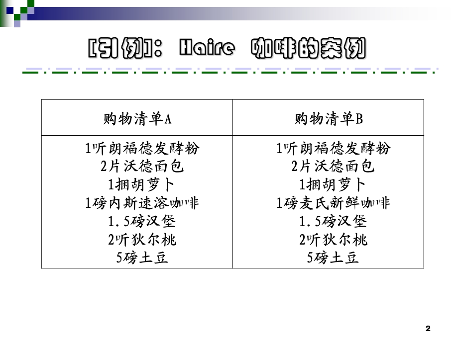 市场营销第三章消费者市场购买行为分析.ppt_第2页