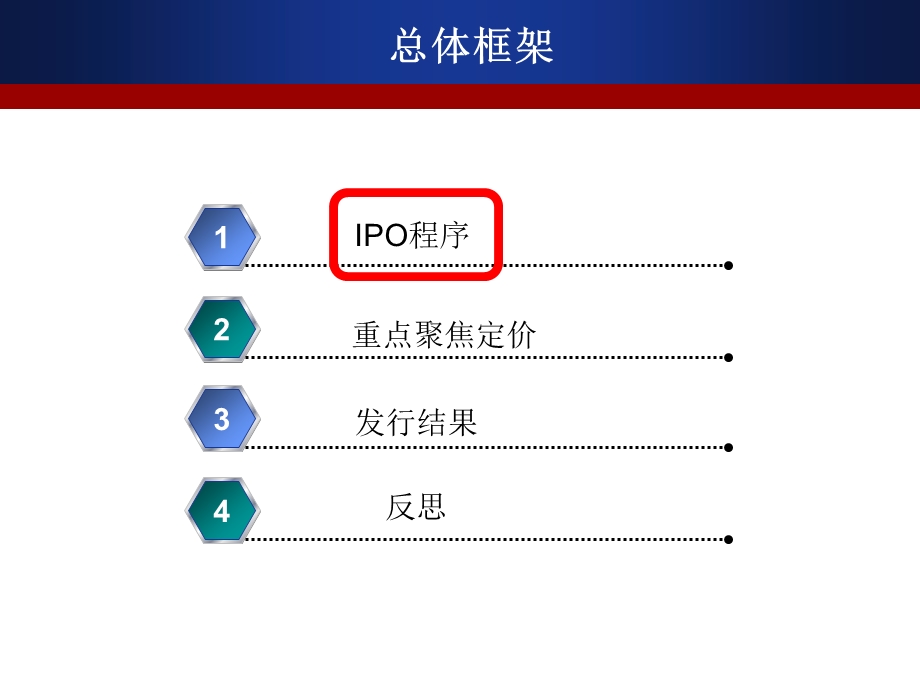 中国石油A股IPO案例分析.ppt_第3页