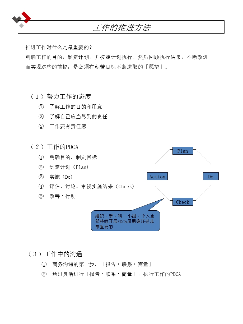 商务礼仪2(中文).ppt_第2页