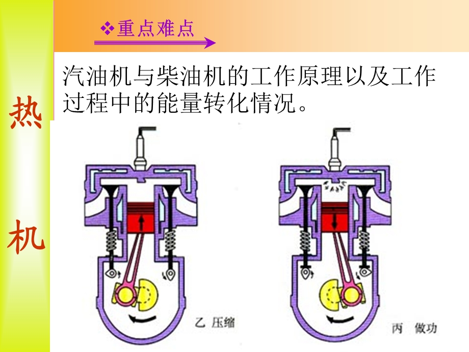 人教新教材同步教学课件.ppt_第3页