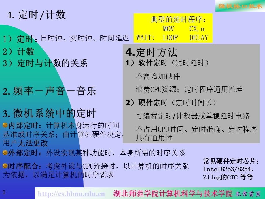 微机接口技术与应用第三章.ppt_第3页