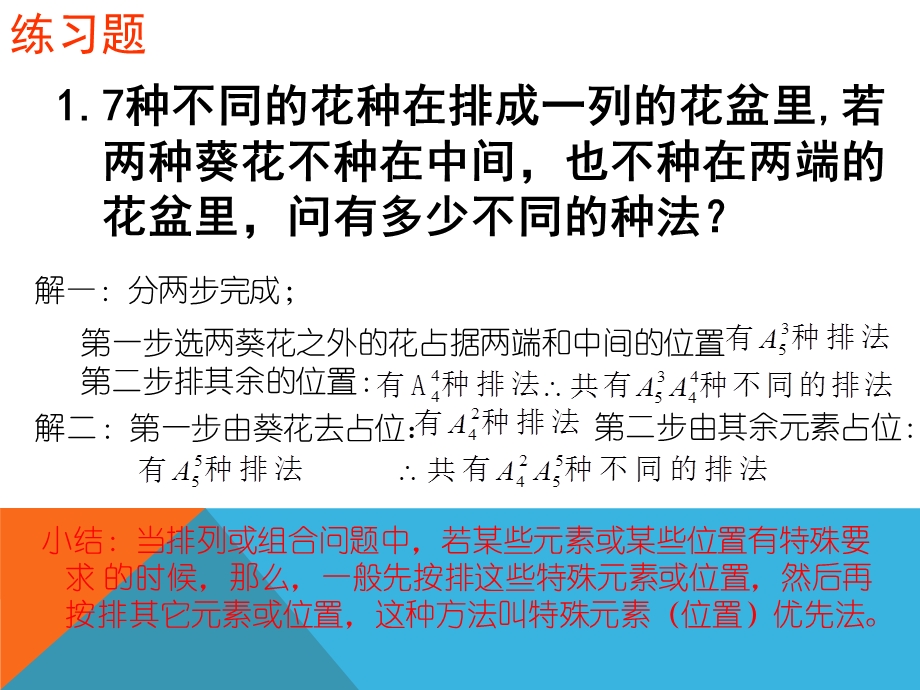 排列问题8种方法.ppt_第3页