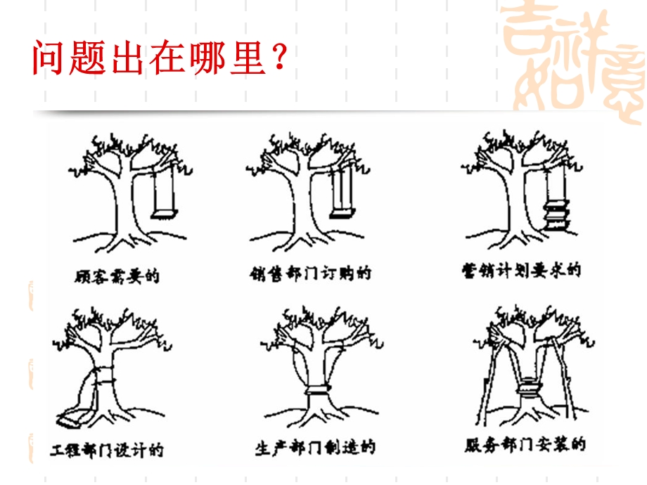 如何分析解决问题非质量部门的质量管理.ppt_第2页